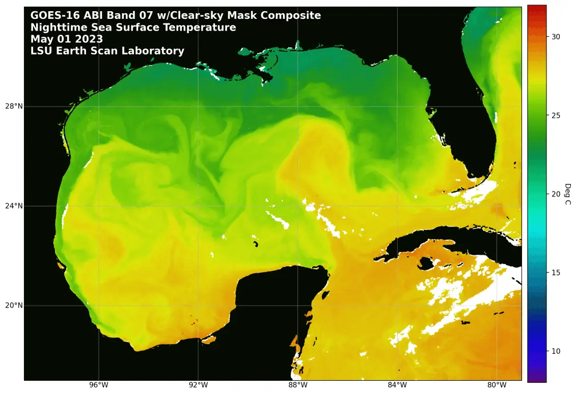 Sea surface temperature animation